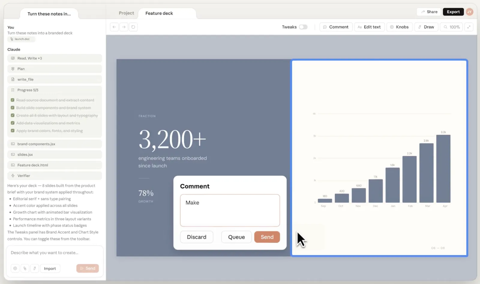 Claude Design slide deck output: a feature deck slide titled 'TRACTION' showing '3,200+ engineering teams onboarded since launch' and '78% GROWTH' alongside an animated bar chart climbing from 180 to 3.2k between September and April. A floating Comment popup lets you queue feedback on the slide.