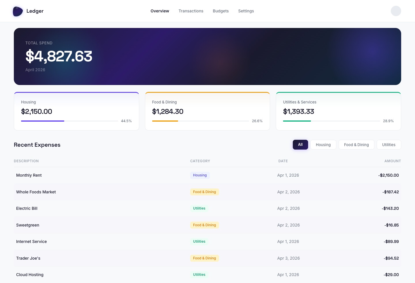Paper MCP desktop dashboard — mesh gradient hero, progress bar cards, alternating row tints